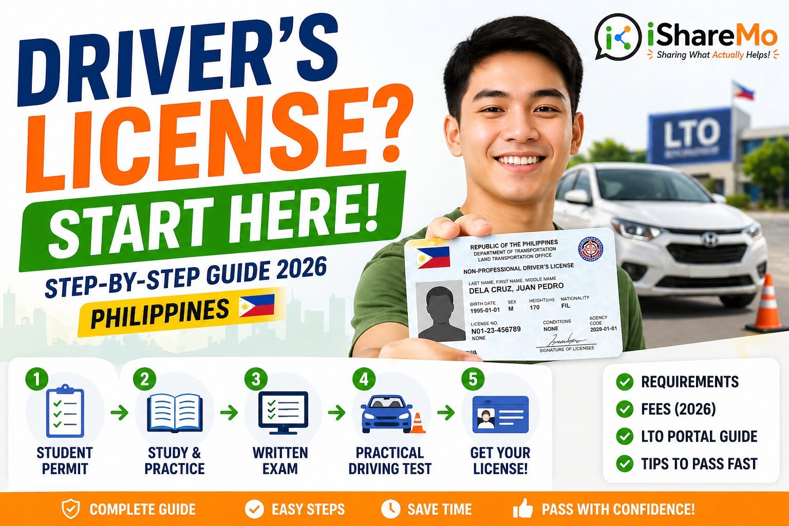 How to Get Driver’s License Philippines