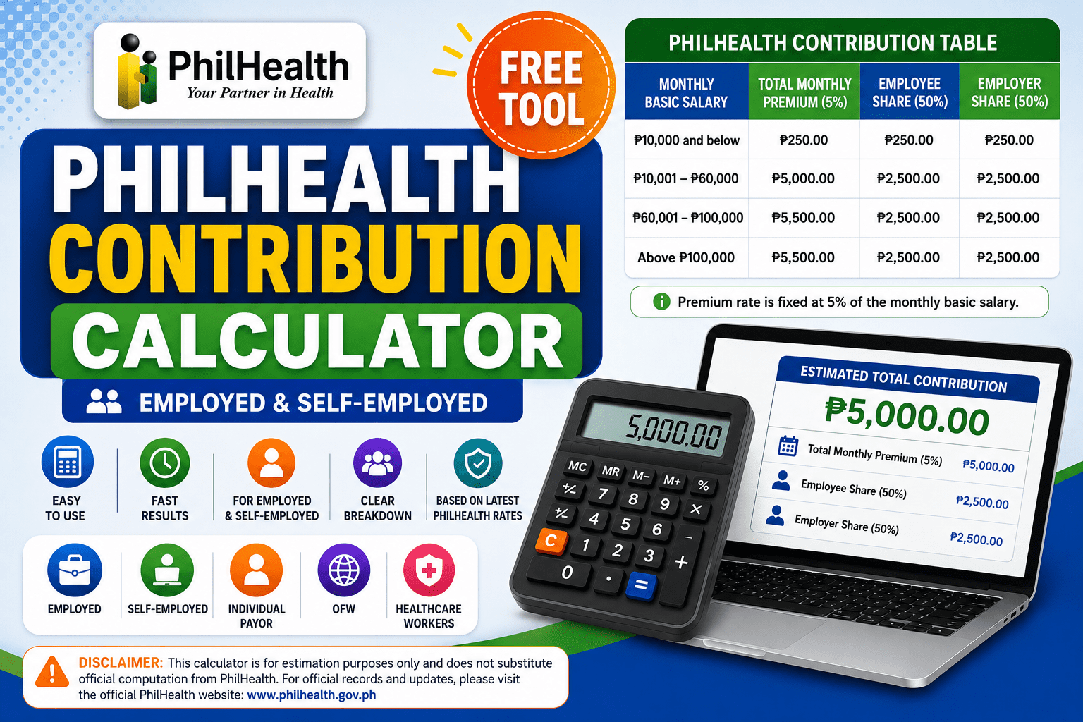 PhilHealth Contribution Calculator
