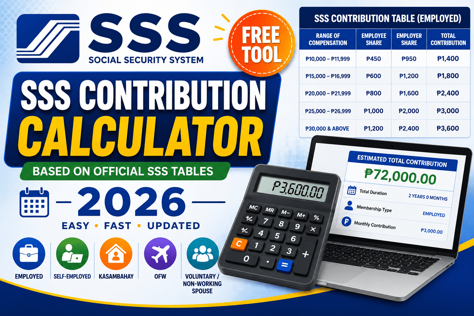 SSS Contribution Calculator