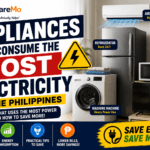 appliances that consume most electricity