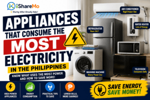 appliances that consume most electricity