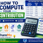 how to compute sss contribution