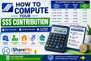 how to compute sss contribution