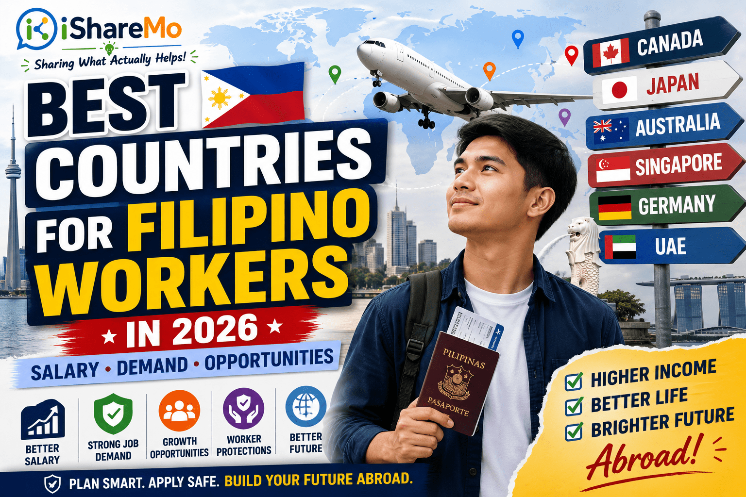 best countries for filipino workers