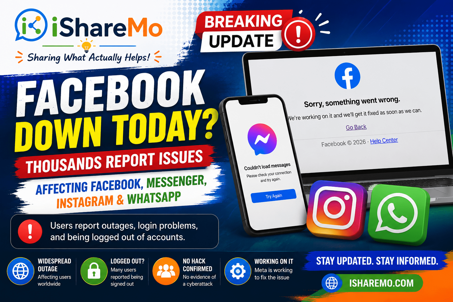facebook down today