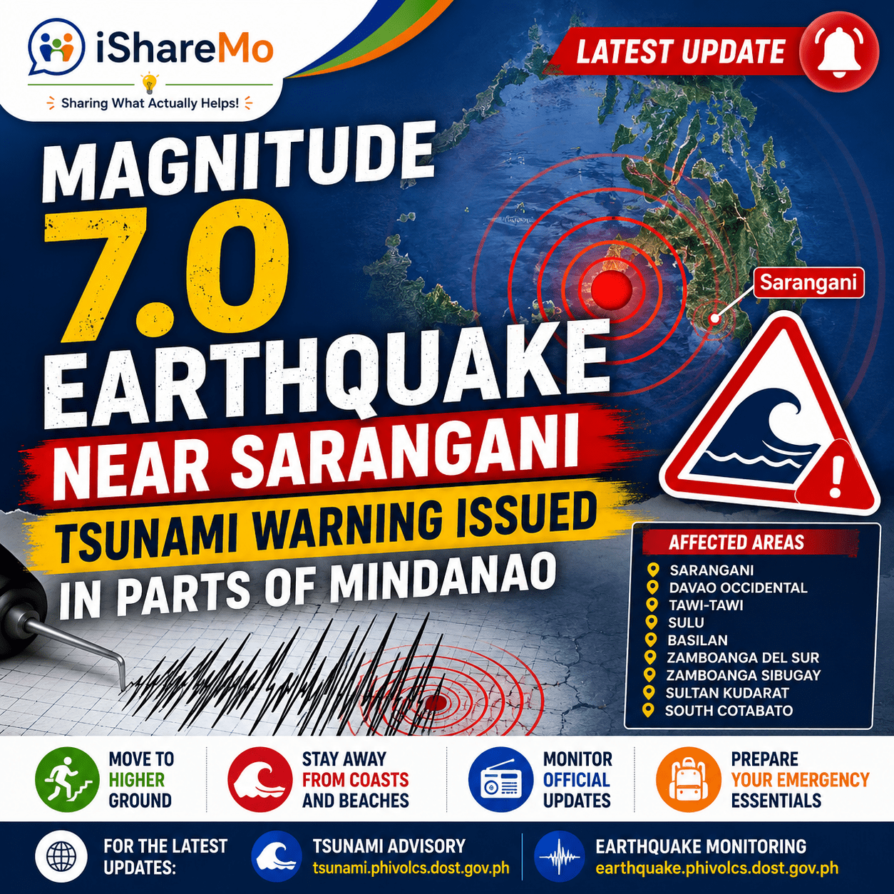 mindanao earthquake